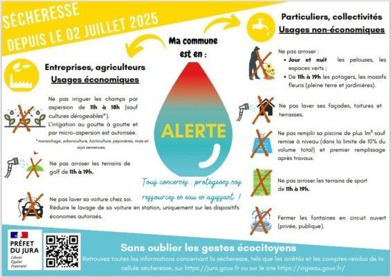 ARRETE SECHERESSE A COMPTER DU 2 JUILLET 2025